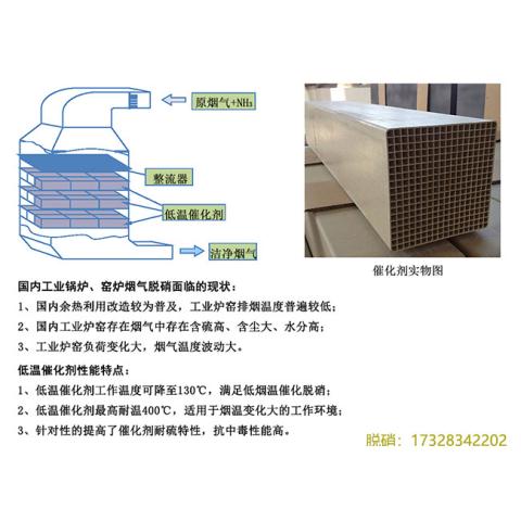 鍋爐煙氣催化脫硝