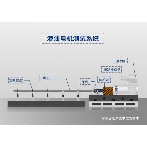 潛油電機測試系統(tǒng)