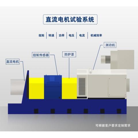 直流電機(jī)試驗(yàn)系統(tǒng)