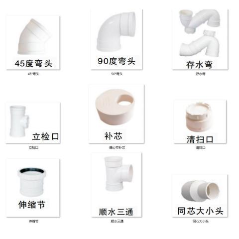 PVC-U排水管件系列