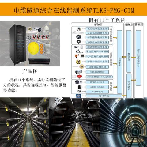 電纜隧道運行狀態(tài)在線監(jiān)測系統(tǒng)TLKS-PMG-CTM