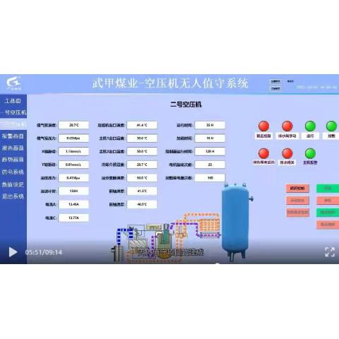 空壓機(jī)無人值守在線監(jiān)控系統(tǒng)能實(shí)現(xiàn)什么效果