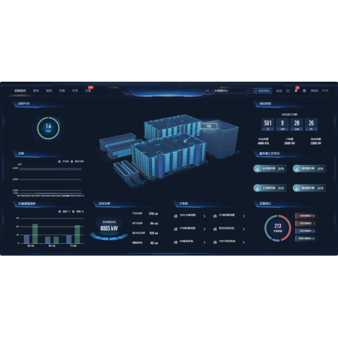 数据中心设施管理系统与机房动力环境监控系统