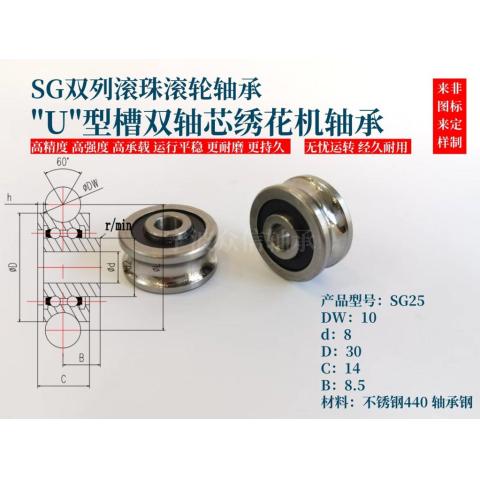 SG25.2RS导轨滚轮轴承