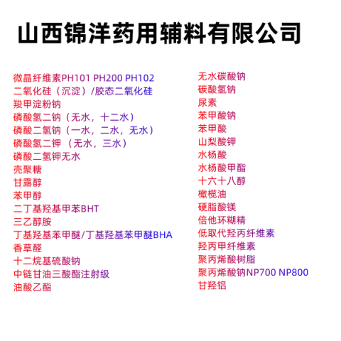 药用级水杨酸原料溶解方法