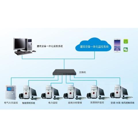 IC-DPI 双电源输入电控单元在机电一体化智能配电箱的安装位置