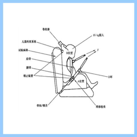 儿童安全座椅开启力试验机