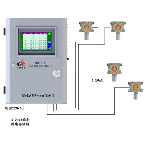 DBZX-110多通道漏氢监测系统