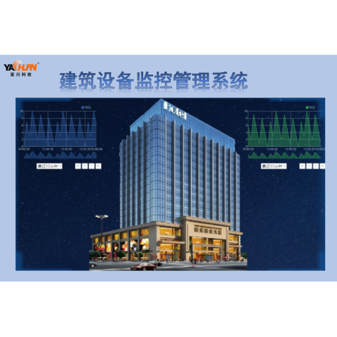 热交换系统节能控制器ECS-7000MR 建筑设备节能控制器