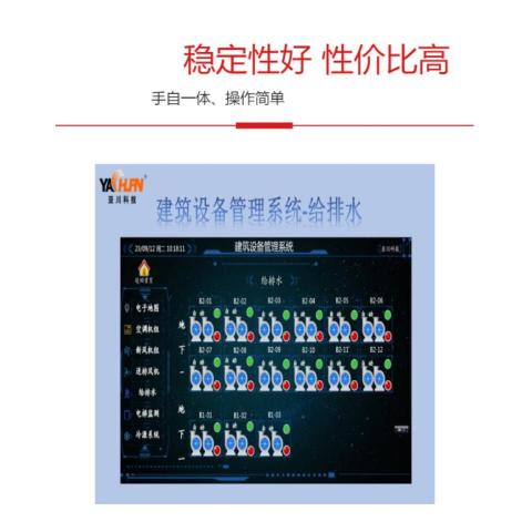 与传统相比ECS-7000S建筑设备监控系统的优缺点