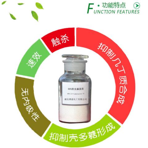 25%除虫脲可湿性粉剂杀虫剂