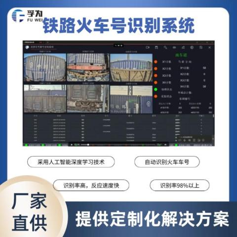 铁路车辆车号自动识别系统