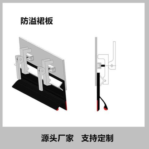 Y型双密封防溢裙板倒料槽裙边压件夹持器