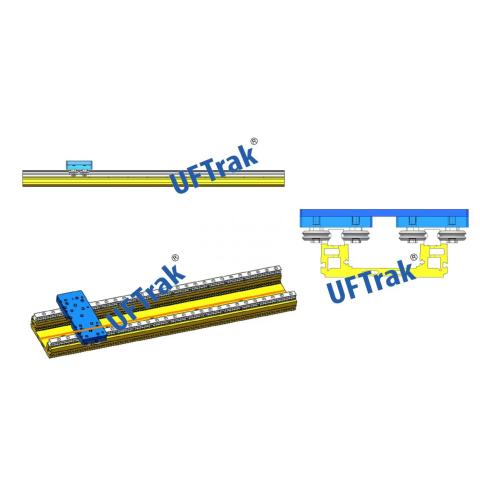 UFTrak DFED組合型高速滾輪導軌系統