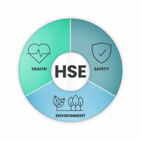 HSE管理体系认证服务认证