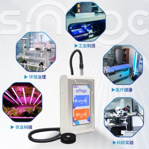 SinABC紫外辐照计