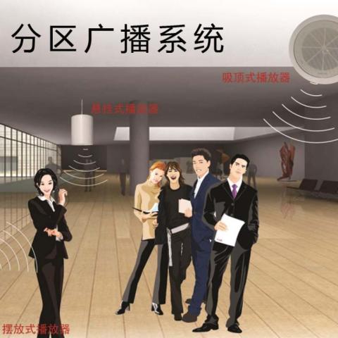 团队接待分区讲解设备展厅分区导览