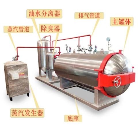 海关查扣肉超市过期冻肉无害化处理设备