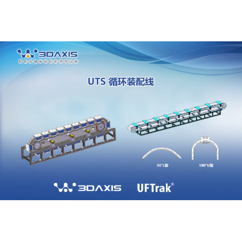 悬臂型环形导轨输送线