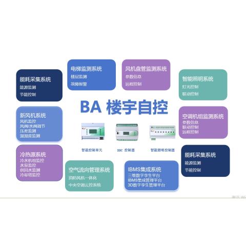 G.I-K给水泵节能控制器建筑设备一体化