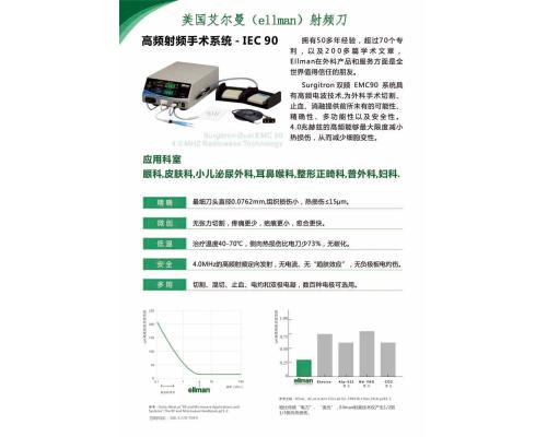 射频刀