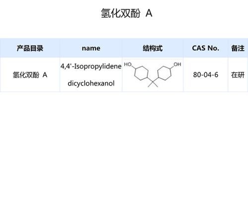 氢化双酚 A