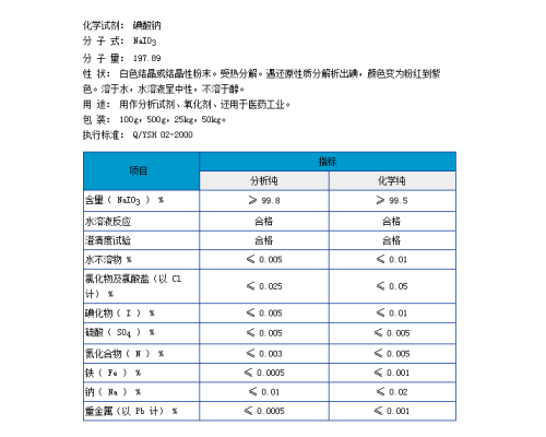 碘酸钠