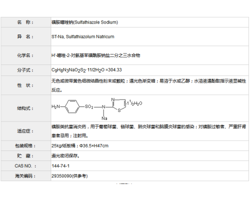 磺胺噻唑钠