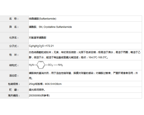 结晶磺胺
