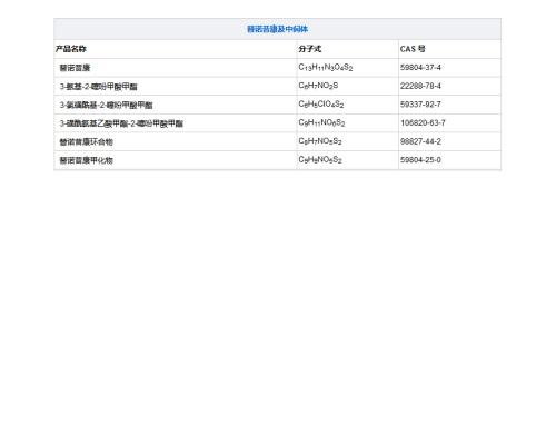 替诺昔康及中间体