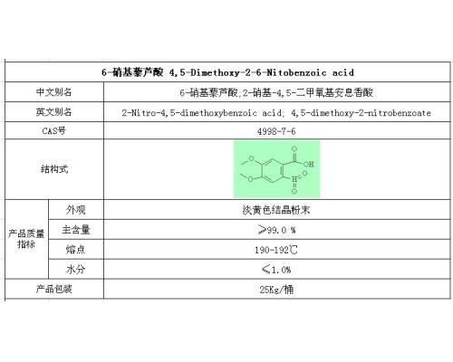 6-硝基藜芦酸