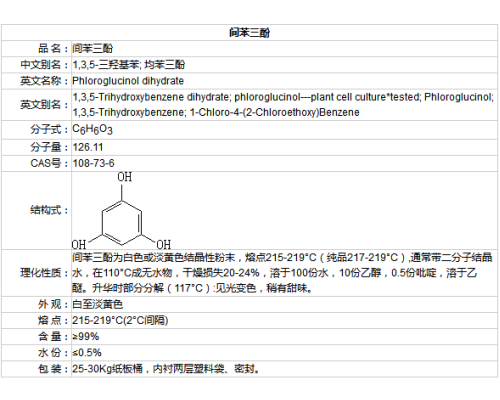 间苯三酚