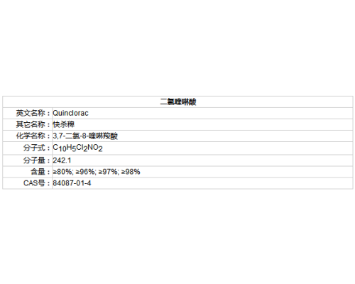 二氯喹啉酸