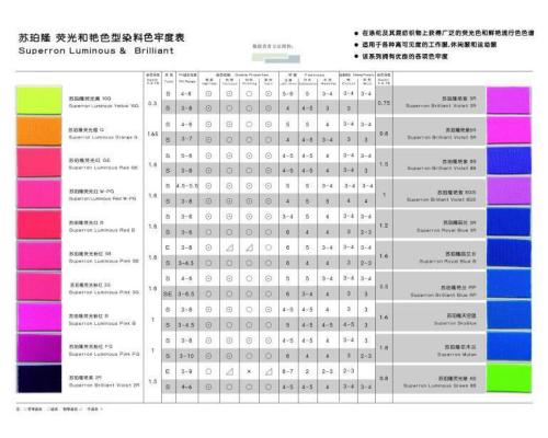 分散染料荧光和艳丽型