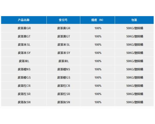 皮革染料