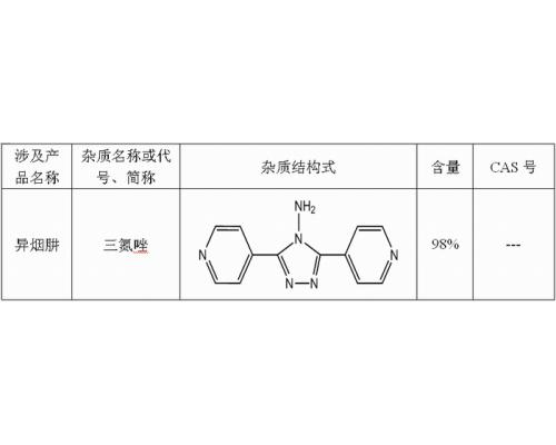 异烟肼杂质对照品