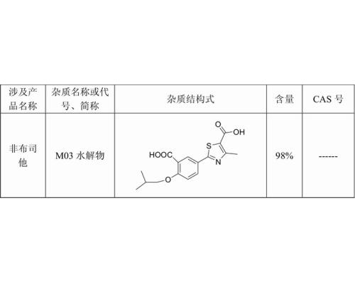 非布司他杂质对照品