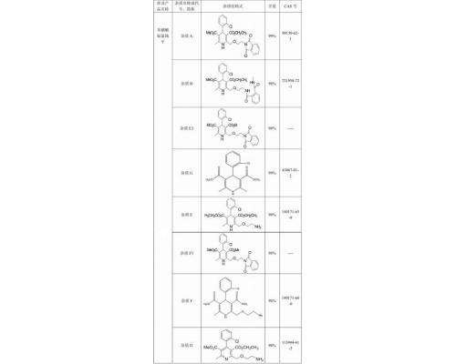 苯磺酸氨氯地平杂质对照品