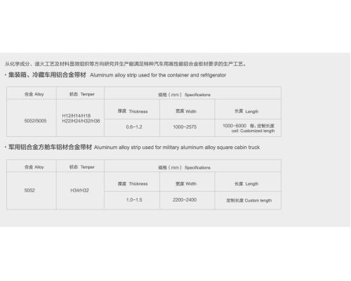 特种车辆用铝合金