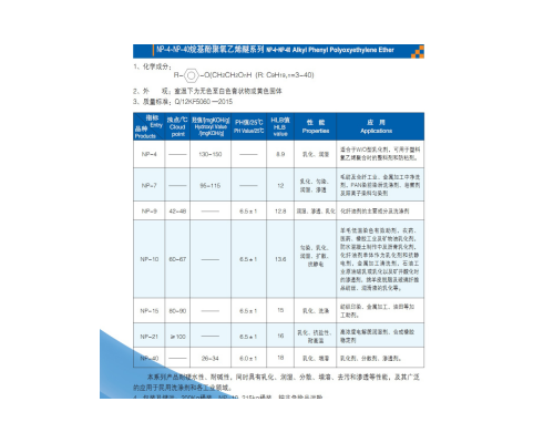 NP-4~NP-40烷基酚聚氧乙烯醚系列