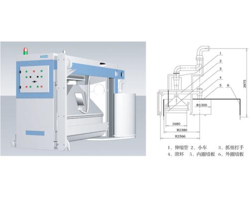 A002D FA002型自動(dòng)抓棉機(jī)