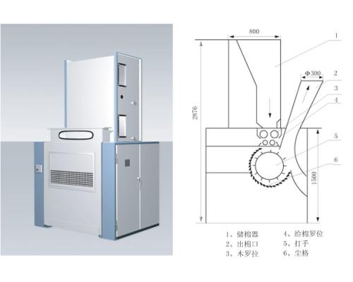 FA106 FA106A FA106B型開棉機