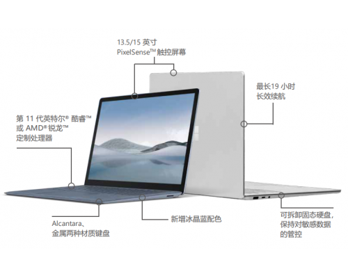 Surface Laptop4 13 i7/16/512