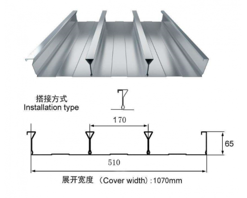 常用型号YX65-170-510型闭口楼承板详细解读