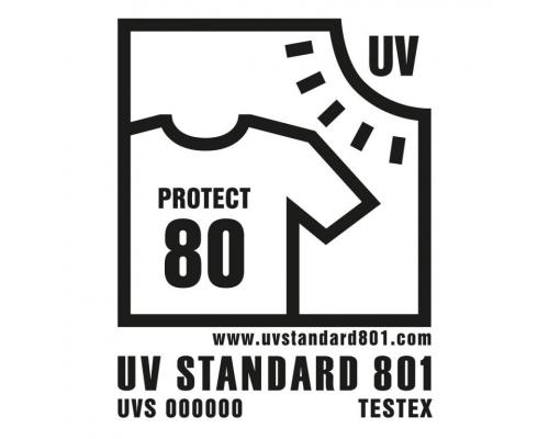 UV STANDARD 801