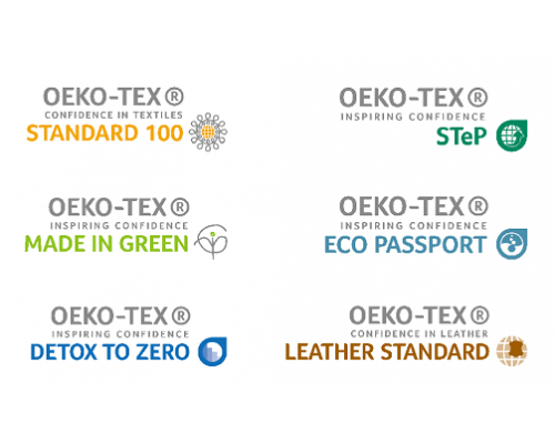 OEKO-TEX®认证