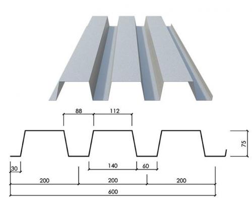 YX75-200-600开口楼承板承重板压型镀锌楼承板