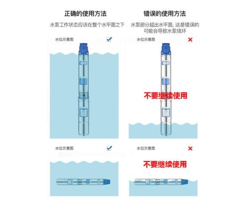 QJ型井用深井潜水电泵