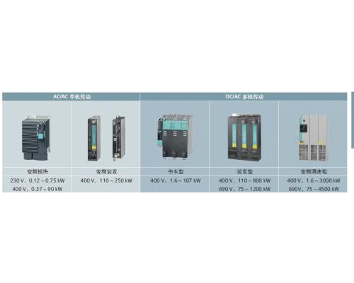 西门子SINAMICS S120 双轴电机模块 ，6SL3120-2TE21-8AC0