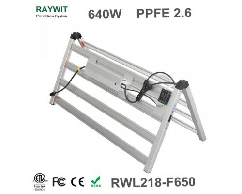 RWL218-F650P